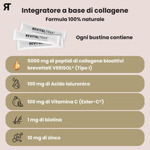 Carica l'immagine nel visualizzatore di Gallery, Integratore al Collagene: resta con noi!
